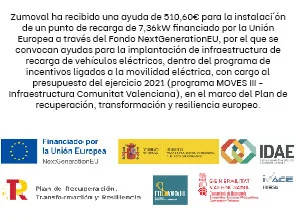 Ayuda Cargador